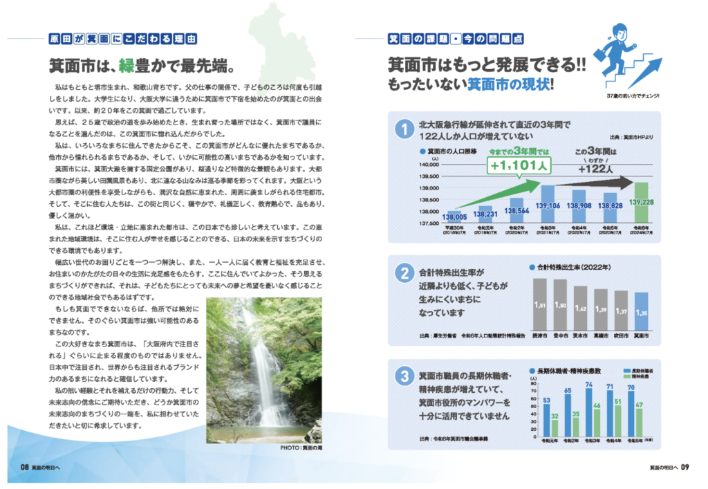 原田市長マニフェスト集